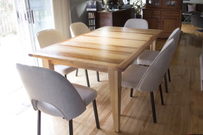 Comment fabriquer un dessus de table solide